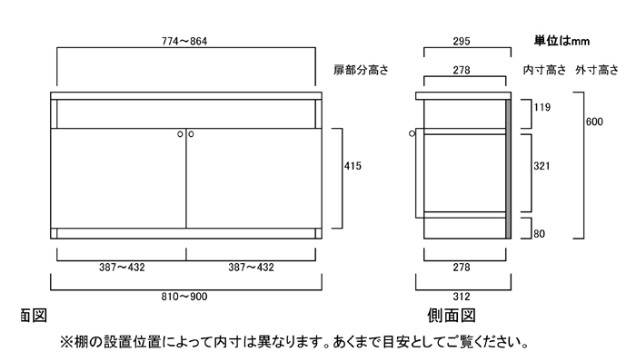 寸法図