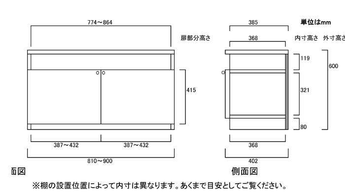 寸法図