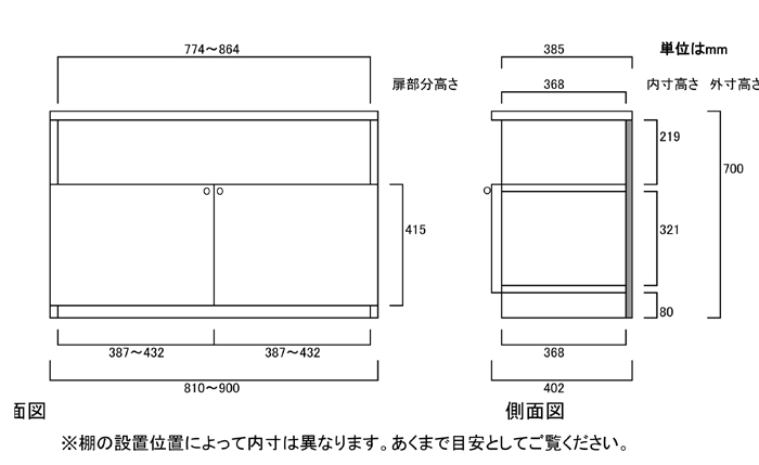 寸法図