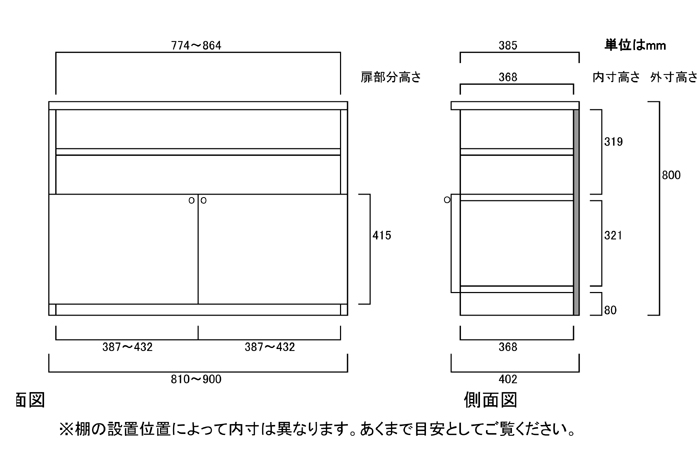 寸法図