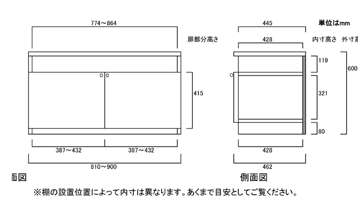 寸法図